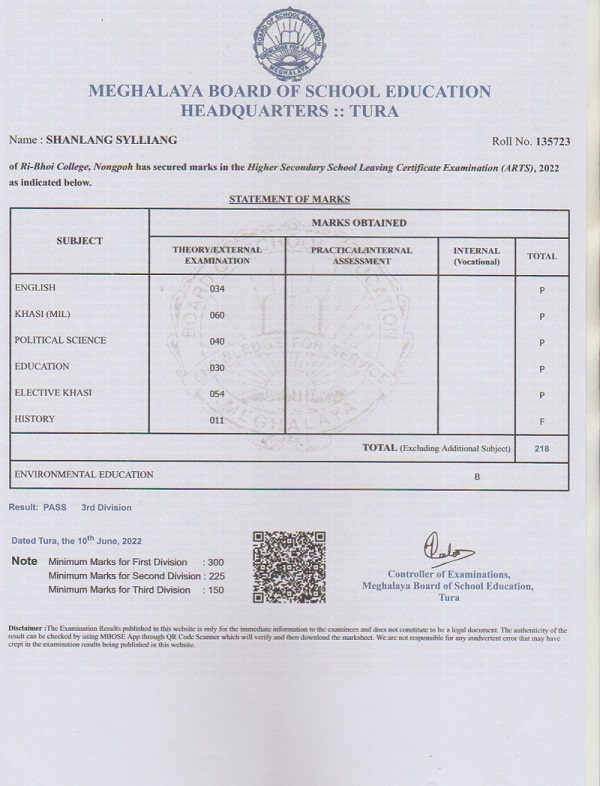 Scanned Copies of Your Academic Certificates and Marksheets