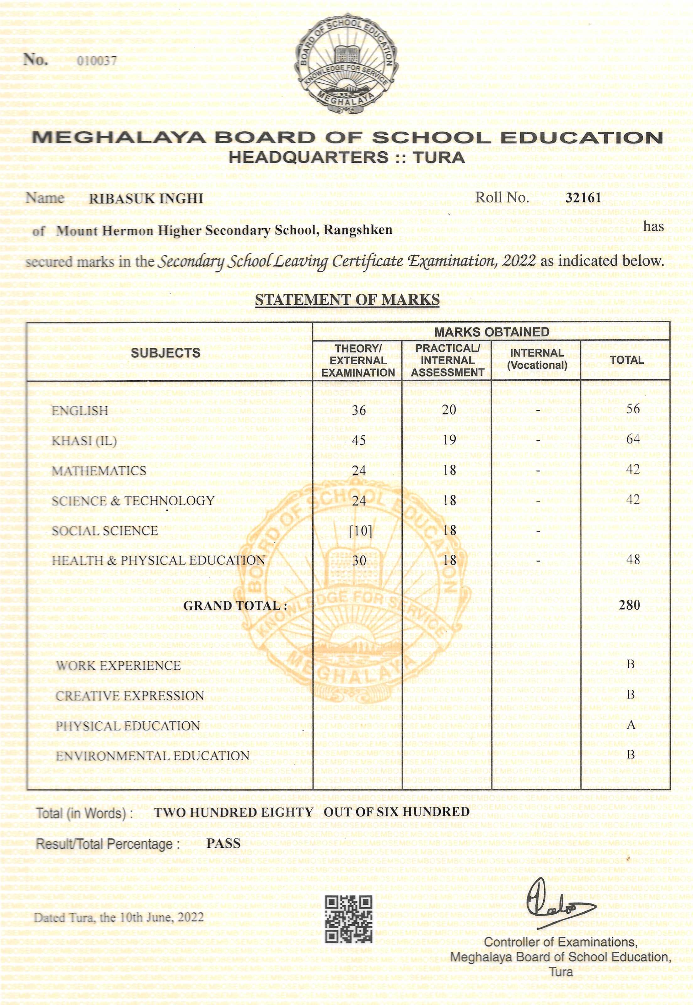 Scanned Copies of Your Academic Certificates and Marksheets